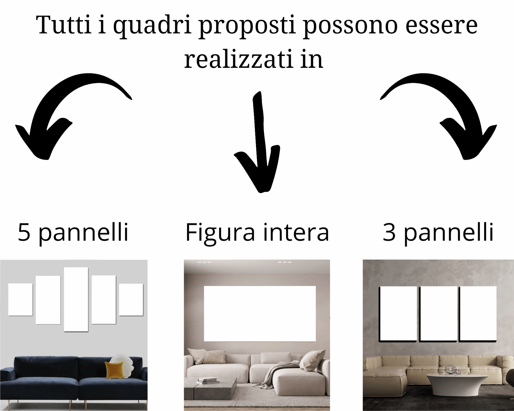 Multi pannello